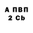 А ПВП VHQ Irina RUSICHI
